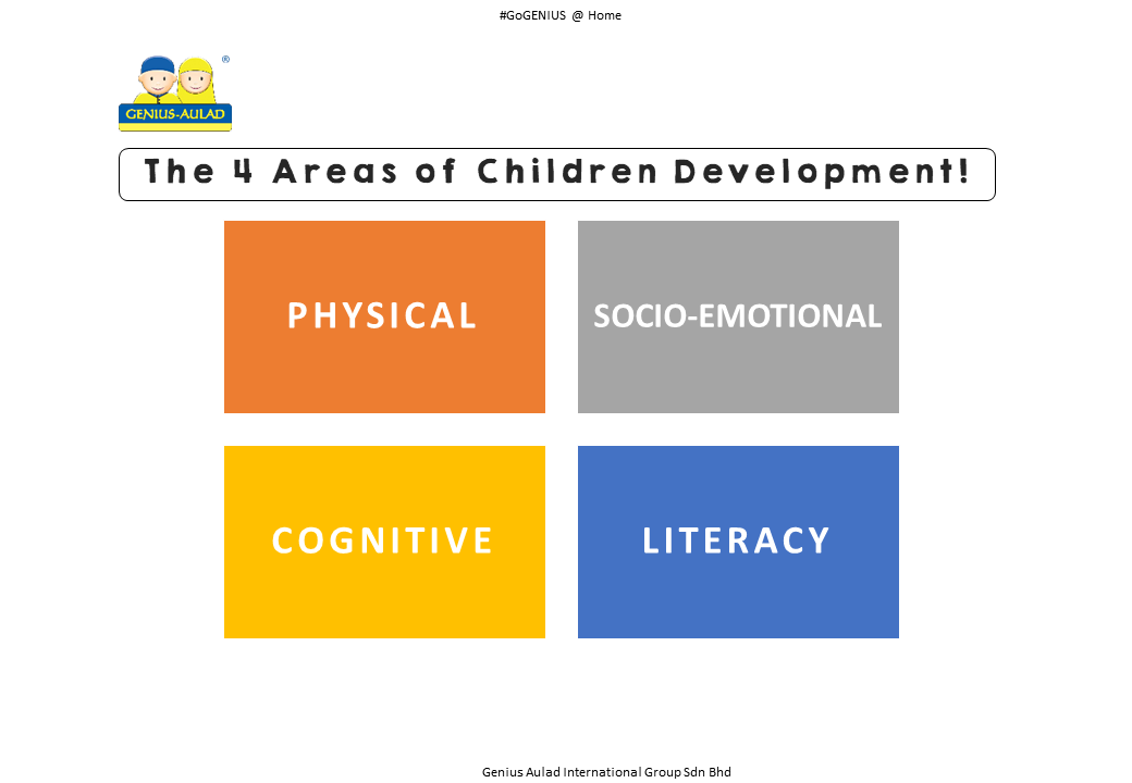 Four areas of children development